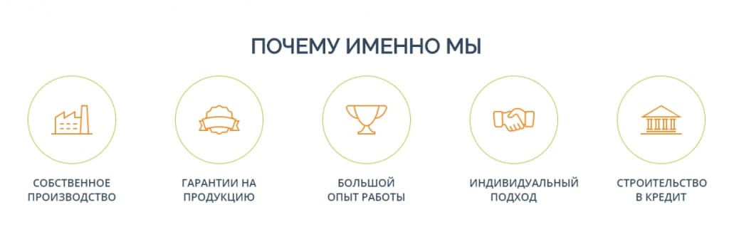 Бани в волжском построить